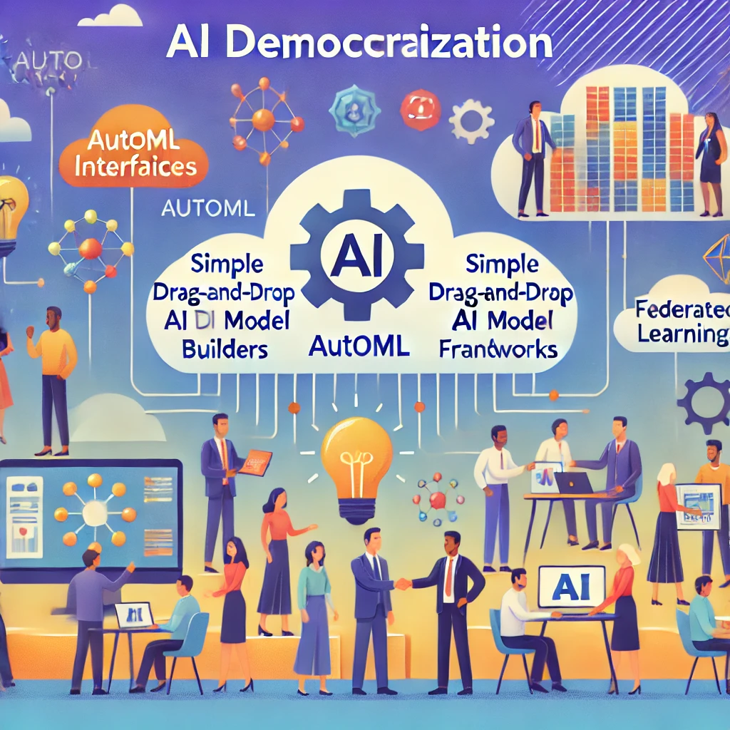 AI Democratization: Making AI Accessible for Everyone